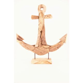 Anker Teak Erosion